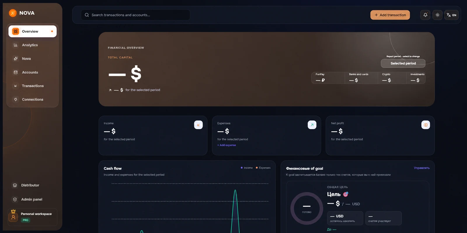 Интерфейс Nova — Custom Financial Tool: обзор счетов, денежные потоки и цели; числовые значения и данные аккаунта скрыты.